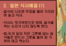 일본 & 중국 식사예절 4페이지