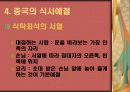 일본 & 중국 식사예절 17페이지