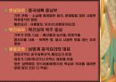 일본 & 중국 식사예절 21페이지