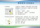회전문 안전 12페이지