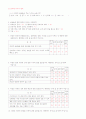 사이버 시대의 청소년 성 비행 13페이지