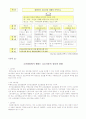 사이버 시대의 청소년 성 비행 16페이지
