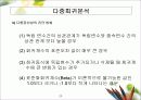 회귀분석에 관한 정리 20페이지