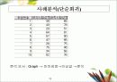 회귀분석에 관한 정리 35페이지