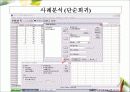 회귀분석에 관한 정리 40페이지