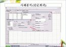 회귀분석에 관한 정리 41페이지