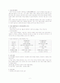 대안학교 청소년 자유센터 2페이지