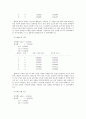 [경영과학] 06-07시즌 프리미어 구단들에 대한 DEA 분석 9페이지