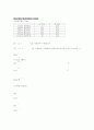 열전도도 실험 & 열전달계수 측정실험 6페이지