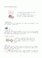 파워프리젠테이션(프리젠테이션잘하는방법) 1페이지
