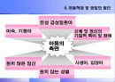 아동학대의 유형과 실태, 영향 및 아동보호사업 진흥방안 10페이지