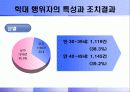 아동학대의 유형과 실태, 영향 및 아동보호사업 진흥방안 26페이지