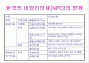 NGO 개념과 역할, 활동, 현황 및 NGO 문제점과  나아가야 할 방향 발표보고서 10페이지