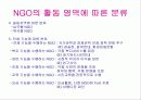NGO 개념과 역할, 활동, 현황 및 NGO 문제점과  나아가야 할 방향 발표보고서 33페이지