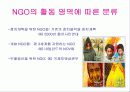 NGO 개념과 역할, 활동, 현황 및 NGO 문제점과  나아가야 할 방향 발표보고서 35페이지