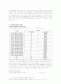 [가정위탁] 2007년 가정위탁의 개념과 필요성 및 가정위탁사업의 문제점 및 개선방안 29페이지
