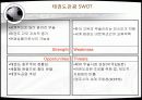 태권도 관광상품 마케팅 전략 6페이지