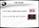 태권도 관광상품 마케팅 전략 31페이지