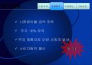 [프레젠테이션] 존슨&존슨 경영혁신 ppt 9페이지