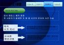 [프레젠테이션] 존슨&존슨 경영혁신 ppt 12페이지