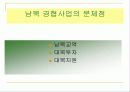 남북경협사업 3페이지