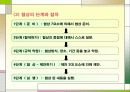 갈등과 협상 10페이지