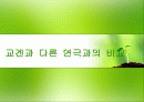 교겐과 다른 연극과의 비교 1페이지
