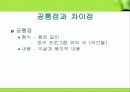 교겐과 다른 연극과의 비교 4페이지