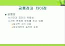 교겐과 다른 연극과의 비교 8페이지