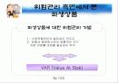 파생상품 관련 실패사례 - 베어링 은랭, 오렌지 카운티 6페이지