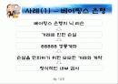 파생상품 관련 실패사례 - 베어링 은랭, 오렌지 카운티 9페이지