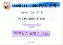 파생상품 관련 실패사례 - 베어링 은랭, 오렌지 카운티 10페이지