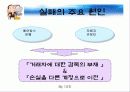 파생상품 관련 실패사례 - 베어링 은랭, 오렌지 카운티 15페이지