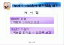 파생상품 관련 실패사례 - 베어링 은랭, 오렌지 카운티 16페이지