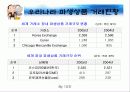 파생상품 관련 실패사례 - 베어링 은랭, 오렌지 카운티 19페이지
