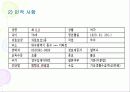 퇴행성 관절염환자의 심리·사회적문제와 의료사회복지 서비스 5페이지