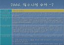 건강수명 연장과 정상혈압 유지 10페이지