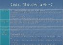 건강수명 연장과 정상혈압 유지 12페이지