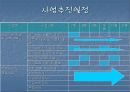 건강수명 연장과 정상혈압 유지 13페이지