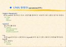 유닉스 교육자료 15페이지