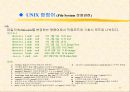 유닉스 교육자료 17페이지