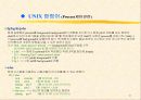 유닉스 교육자료 21페이지