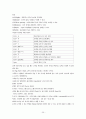 AutoCAD 학습용 메뉴얼 42페이지
