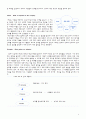 외국계 기업 P&G의 인사제도와 복리후생 및 기업의 HRM의 분석 레포트 6페이지