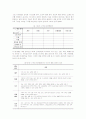 수학과 평가도구 개발 6페이지