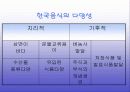 김치의 국제화 및 축제기획안 4페이지