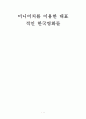 미니어처를 이용한 대표적인 한국영화 1페이지