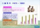 포스코, 기업이념과 현재 12페이지