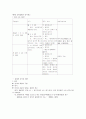 민사집행법 정리자료 11페이지