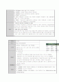 이러닝(e-learning) 14페이지